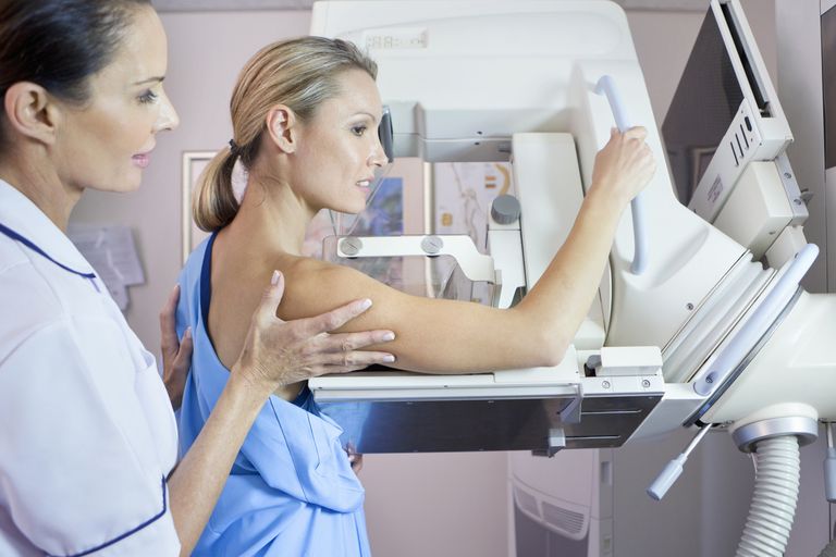 A woman getting a mammogram