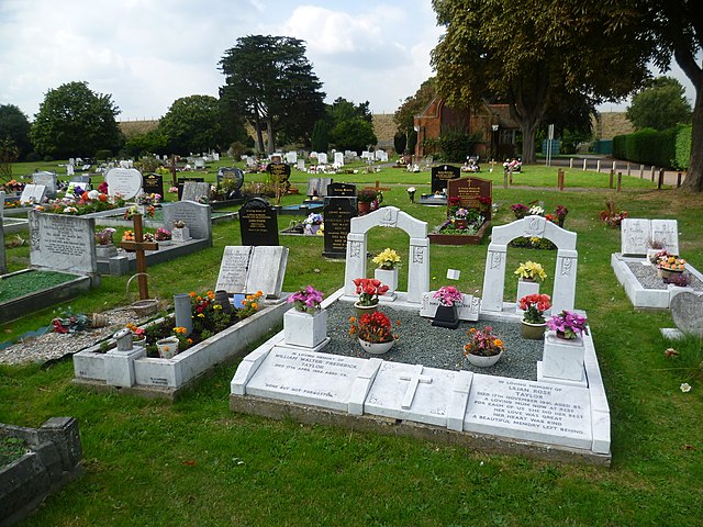 Burial plots in cemetery.