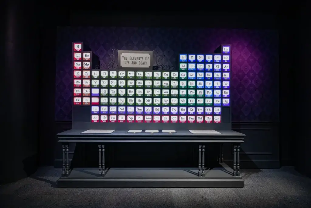 the chart of elements lit up displaying what is the most toxic to humans based on levels